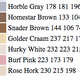 Image for article titled The First AI-Generated Paint Names Include 'Homestar Brown' and 'Stanky Bean'